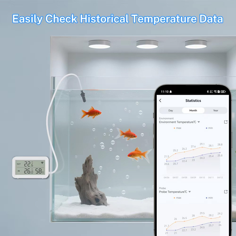 Sonda Externa Impermeable, Sen - Tuya Smart reseña y precio