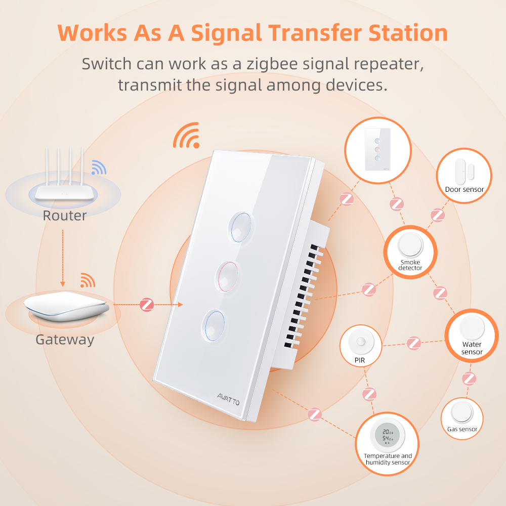 AVATTO Interruptor de Luz Inte - Smart Relay Tuya reseña y precio